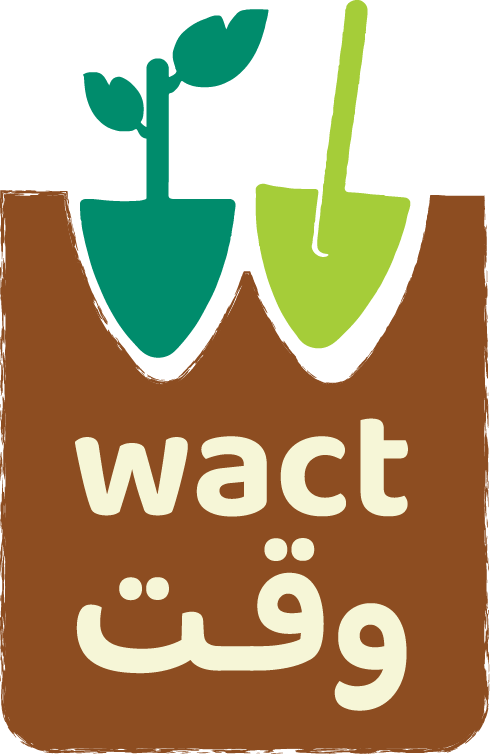 Wact